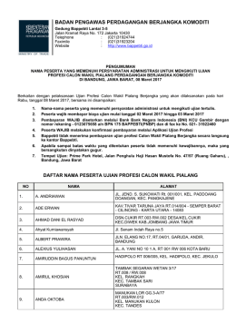 badan pengawas perdagangan berjangka komoditi
