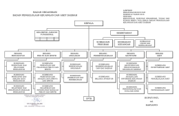 bagan organisasi badan pengelolaan keuangan dan