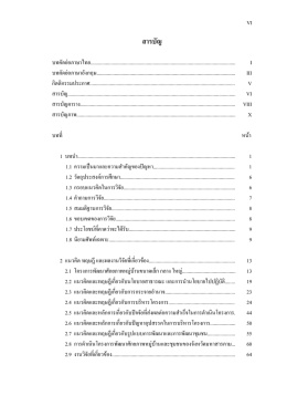 สารบัญภาพ