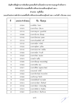 2441_07-ครูพี่เลี้ยง.