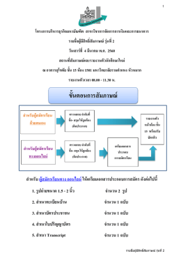 ประกาศรายชื่อผู้มีสิทธ์สัมภาษณ์ สาขาการเงินและการธนาคาร รุ่น 2