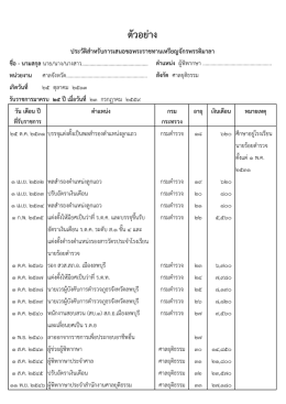 ตําแหน  ง - ก.ต.