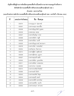 ชืÁอสกุล ทีÁ
