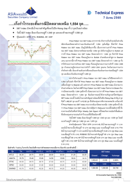 เก็งก าไรระยะสั้นกรณีปิดตลาดเหนือ 1554 จุด&hellip;..