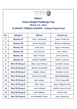 Yonex Single Challenge Cup