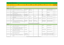 รายชื่อคนนำเสนอแบบบรรยาย - สถาบันวิจัยและพัฒนา มหาวิทยาลัยราชภัฏ