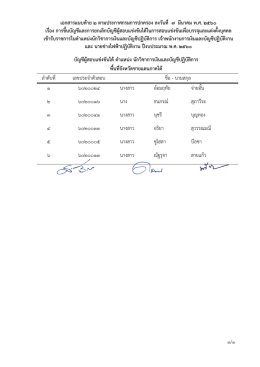 เอกสารแนบท้าย 2 18 ครั้ง