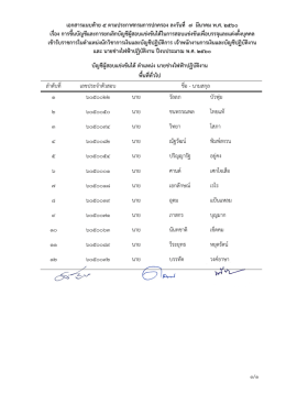 เอกสารแนบท้าย 5 12 ครั้ง