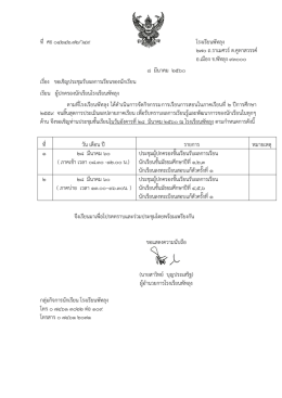 downloadหนังสือเขิญผู้ปกครอง