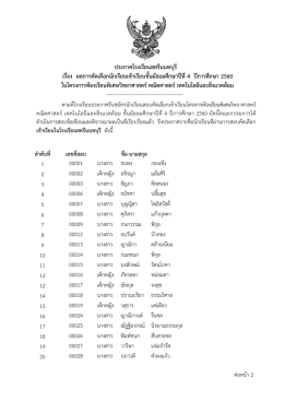 ชั้นมัธยมศึกษาปีที่ 4 โครงการห้องเรียนพิเศษ