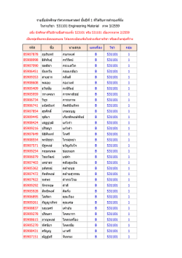 รหัส ชื่อ นามสกุล แผนที่ลง วิชา กลุ่ม B5907878 ภุมริ