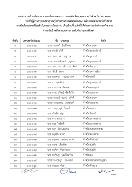 สังกัด