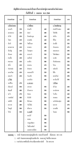 1. อัตราค่านำหมาย - ศาลจังหวัดอ่างทอง