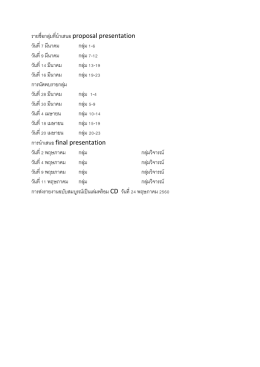 รายชื่อกลุ่มที่น าเสนอ proposal presentation วันที่ 7 มีนาคม
