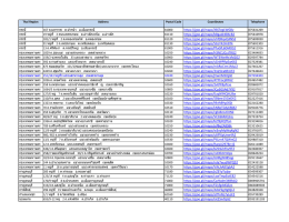 เฮลิกส์ พลัส และโปรเซิร์ฟ