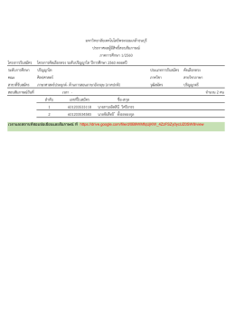 โครงการรับสมัคร ระดับการศึกษา ประเภทการรับสม