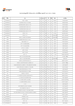 อุดรธานี 10.3.60