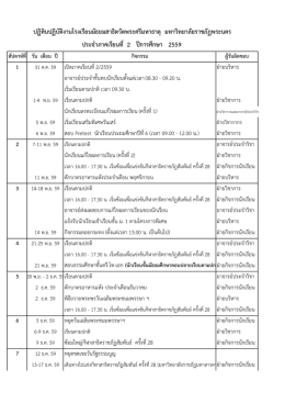 ปฏิทินปฏิบัติงานโรงเรียนมัธยมสาธิตวัดพระศร