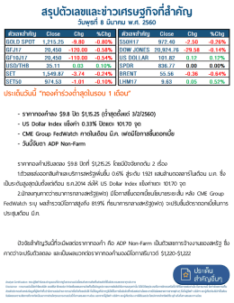 สรุปตัวเลขและข่าวเศรษฐกิจที่สาคัญ - Ausiris
