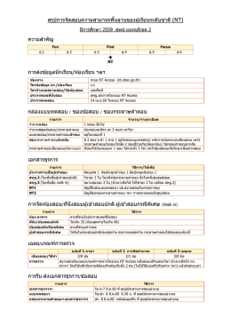 สรุปการจัดสอบ NT