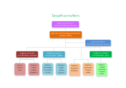 โครงสร้างการบริหาร