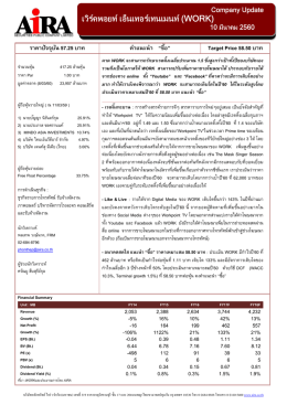 อมตะคอร  ปอเรชั่น(amata) เวิร  คพอยท  เอ็นเทอร  เทนเ