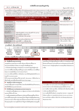 หนังสือชี้ชวนส่วนสรุปข้อมูลส ำคัญ กองทุนเปิด
