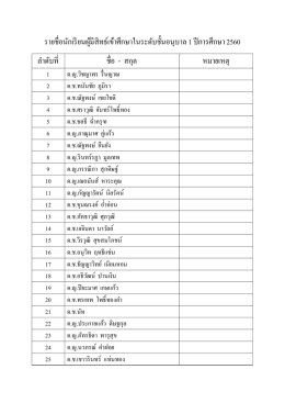 รายชื่อนักเรียนผู้มีสิทธ์เข้าศึกษาในระดับช