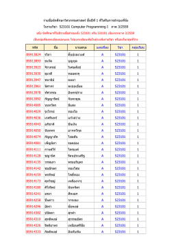 รหัส ชื่อ นามสกุล แผนที่ลง วิชา กลุ่มเรียน B5913824