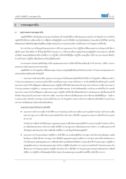 011_ส่วนที่ 2_9 การควบคุมภายใน_Bank