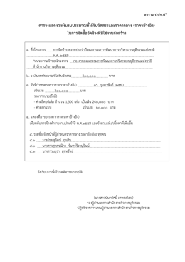 ตารางแสดงวงเงินงบประมาณที่ได้รับจัดสรรและร