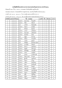 ลำดับที่ เลขประจำตัวสอบ แถวที่ ชั้น ห้องสอบ อำ