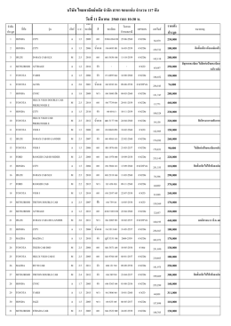 โบชัวร์ KK รอบ 11 มี.&curren;. 60 จำนวน 117 คัน