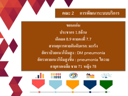 คณะ2 ขอนแก่น