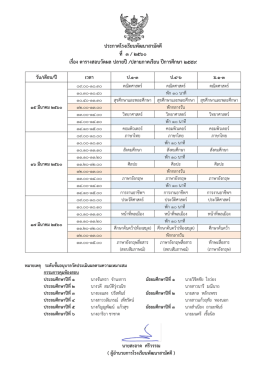 ประกาศตารางสอบปลายปี / ปลายภาค