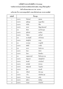 ล ำดับที่ ชื่อ-สกุล