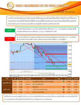 วันพฤหัสบดีที่ 9 มีนาคม 2560 มิถุนายน 2559