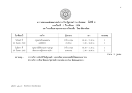 ชั้นปีที่ 4 - วิทยาลัยสงฆ์เลย - มหาวิทยาลัยมหาจุฬาลงกรณราชวิทยาลัย