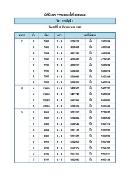 ผังห้องสอบ วิชาการบัญชี1