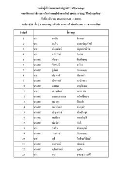 ล ำดับที่ ชื่อ-สกุล