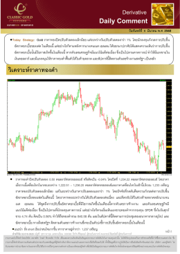 Derivative daily comment