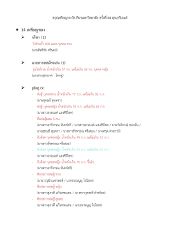 คลิกดูรายชื่อนักกีฬาและรายละเอียดเพิ่มเติม