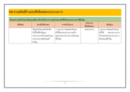 RM 9 ผลลัพธ์ด้านประสิทธิผลของกระบวนการ