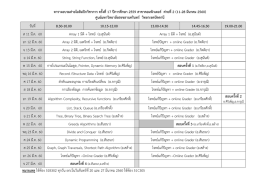 ตารางอบรมค่ายโอลิมปิกวิชาการ ครั้งที่ 11 ปีการ