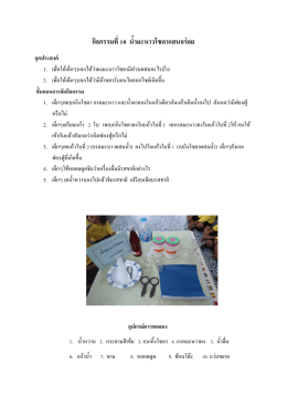 กิจกรรมที่10 น ้ำมะนำวโซดำแสนอร่อย