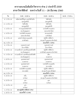 สาขาวิชาฟิสิกส์