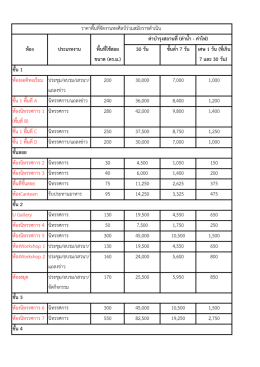 ห้อง ประเภทงาน พื้นที่ใช้สอย 30 วัน ขั้นต่่า 7 วั