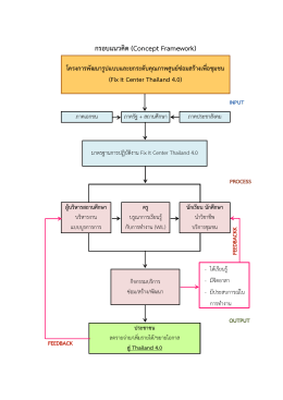 Concept Paper