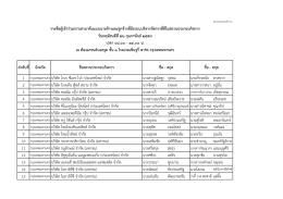 รายชื่อผู้เข้าร่วมเสวนาฯ - - สำนักแรงงานสัมพันธ์ กรมสวัสดิการและคุ้มครอง