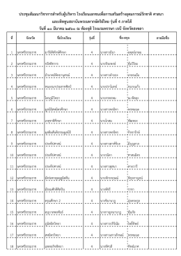รายชื่อ